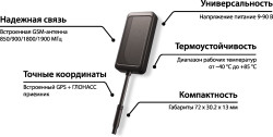GSM/GPS модуль STARLINE M13- фото4