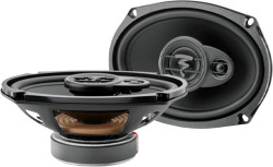 Автоакустика FOCAL ACX-690- фото