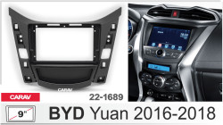 Переходная рамка CARAV 22-1689 для BYD- фото