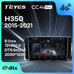Штатная автомагнитола на Android TEYES CC4 Pro для Hyundai H350 2015-2021 8/128gb- фото2