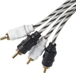 Межблочный кабель RCA KICX MRCA22-5-SS- фото