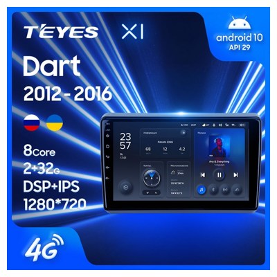 Штатная автомагнитола на Android TEYES X1 для Dodge Dart 2012-2016 2/32gb- фото2