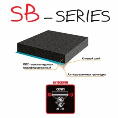 Противоскрипные материалы Kicx SB-series 10 мм