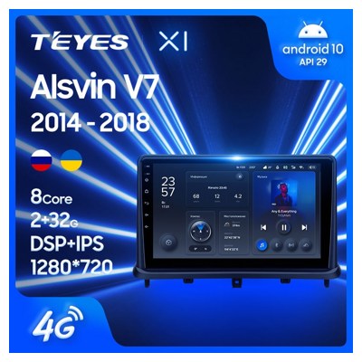 Штатная автомагнитола на Android TEYES X1 для Changan Alsvin V7 2014-2018 2/32gb- фото2